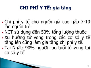  Chi phí y tế cho người già cao gấp 7-10
lần người trẻ
 NCT sử dụng đến 50% tổng lượng thuốc
 Xu hướng tử vong trong các cơ sở y tế
tăng lên cũng làm gia tăng chi phí y tế.
 Tại Nhật: 90% người cao tuổi tử vong tại
cơ sở y tế.
30
 