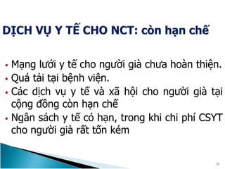  Mạng lưới y tế cho người già chưa hoàn thiện.
 Quá tải tại bệnh viện.
 Các dịch vụ y tế và xã hội cho người già tại
cộng đồng còn hạn chế
 Ngân sách y tế có hạn, trong khi chi phí CSYT
cho người già rất tốn kém
32
 