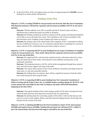 17
● In the fall of 2016, ICNL will submit at least one letter of inquiry/proposal for $62,000 to secure
funding for an intern and the staff position.
Funding Action Plan
Objective 1: ICNL is seeking $78,820 for non-personnel costs from the John Ben Snow Foundation.
This financial assistance will fund the expansion and increased accessibility of ICNL by the end of
fall 2016.
Outcome: With the addition of an ADA accessible trail the IC Natural Lands will take a
significant step in making the project accessible to all parties.
Outcome: By building a parking lot and drive entrance to ICNL, people with physical disabilities
will be able to access the lands more easily. This contributes to the overall accessibility of the
trail and allows more Tompkins county residents and visitors to access it.
Outcome: By making a part of the natural lands ADA compliant, ICNL is committed to making
the area available for everyone to use. It’s commonly said that there is something for everyone in
nature, and now ICNL would allow those previously unable to access it.
Objective 2: ICNL is requesting $26,537 in grant funding from the Legacy Foundation of Tompkins
County for non-personnel costs. These funds will permit the expansion and increased accessibility
of ICNL by the end of fall 2016.
Outcome: By supplying ICNL with the funds needed for kiosks, information about how to best
enjoy the lands and use them safely will be placed at each trailhead, increasing the overall
community experience.
Outcome: The marketing initiative of ICNL will be further strengthened through these material
costs, and will increase support and usage of the lands.
Outcome: The current chain entrance to the Towers trailhead is hazardous, providing money for
stone stairs is a safe and sustainable solution.
Outcome: By funding these two projects, there will be a significant increase in both the safety
and overall enjoyment when using the lands.
Objective 3: ICNL is requesting $5,400 in grant funding from The Community Foundation of
Elmira-Corning and the Finger Lakes, Inc. to establish further-reaching signage for the ICNL trail
system and provide wood chips for the trails. In doing so, the lands will benefit immediately
beginning in the fall of 2014.
Outcome: Through the funding of this critical signage, people will be able to navigate the trails
within the lands and learn more about the ecosystems they are experiencing.
Outcome: By allotting funds for wood chips, people will be able to walk on trails that are safe
and not covered in mud, puddles, ditches, and other potential tripping hazards. Wood chips also
help prevent the erosion of the trails.
Objective 4: ICNL is soliciting $62,000 from the Park Foundation to fund a ICNL land manager
($52,000) and student interns ($10,000). Funding this personnel cost will boost ICNL’s ability to
grow the natural lands with increased staff support and skill by the end of fall 2016.
 