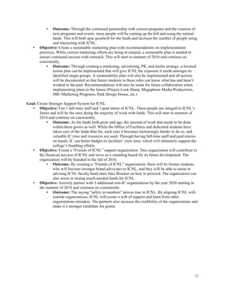 35
• Outcome: Through the continued partnership with current programs and the creation of
new programs and events, more people will be coming up the hill and using the natural
lands. This will both spur goodwill for the lands and increase the number of people using
and interacting with ICNL.
• Objective: Create a sustainable marketing plan with recommendations on implementation
practices. While current marketing efforts are being revamped, a sustainable plan is needed to
ensure continued success with outreach. This will start in summer of 2016 and continue on
consistently.
• Outcome: Through creating a marketing, advertising, PR, and media strategy, a focused
action plan can be implemented that will give ICNL the exposure it needs amongst its
identified target groups. A sustainability plan will also be implemented and all actions
will be documented so that future students in these roles can know what has and hasn’t
worked in the past. Recommendations will also be made for future collaborators when
implementing plans in the future (Project Look Sharp, Megaphone Media Productions,
IMC/Marketing Programs, Park Design House, etc.)
Goal: Create Stronger Support System for ICNL
• Objective: Fun 1 full-time staff and 1 paid intern of ICNL. These people are integral to ICNL’s
future and will be the ones doing the majority of work with lands. This will start in summer of
2016 and continue on consistently.
• Outcome: As the lands both grow and age, the amount of work that needs to be done
within them grows as well. While the Office of Facilities and dedicated students have
taken care of the lands thus far, each year it becomes increasingly harder to do so, and
valuable IC time and resources are used. Through having full-time staff and paid interns
on hands, IC can better budget its facilities’ crew time, which will ultimately support the
college’s bundling efforts.
• Objective: Found a “Friends of ICNL” support organization. This organization will contribute to
the financial success of ICNL and serve as a sounding board for its future development. The
organization will be founded in the fall of 2016.
• Outcome: By creating a “Friends of ICNL” organization, there will be former students
who will become stronger brand advocates to ICNL, and they will be able to assist in
advising ICNL faculty head chair Jake Brenner on how to proceed. The organization can
also assist in raising much-needed funds for ICNL.
• Objective: Actively partner with 5 additional non-IC organizations by the year 2020 starting in
the summer of 2016 and continue on consistently.
• Outcome: The saying “safety in numbers” proves true in ICNL. By aligning ICNL with
outside organizations, ICNL will create a web of support and learn from other
organizations mistakes. The partners also increase the credibility of the organizations and
make it a stronger candidate for grants.
 