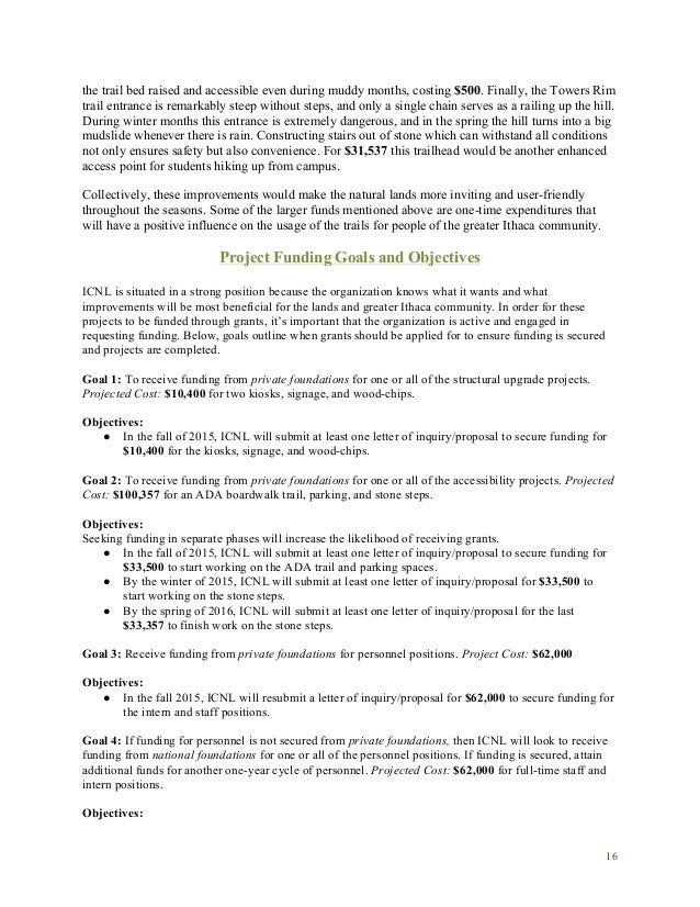 Letter Of Inquiry Sample For Grant Proposal from image.slidesharecdn.com