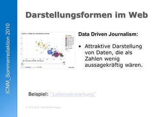 Datenbank-, Internet-Recherche;