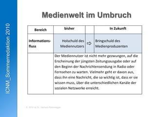 MedienweltimUmbruch