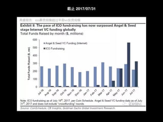 截⽌止 2017/07/31
 
