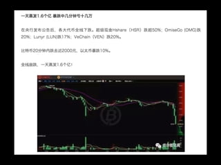 ICO 亂象