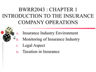 BWRR2043 : CHAPTER 1
INTRODUCTION TO THE INSURANCE
     COMPANY OPERATIONS
    A.   Insurance Industry Environment
    B.   Monitoring of Insurance Industry
    C.   Legal Aspect
    D.   Taxation in Insurance
 