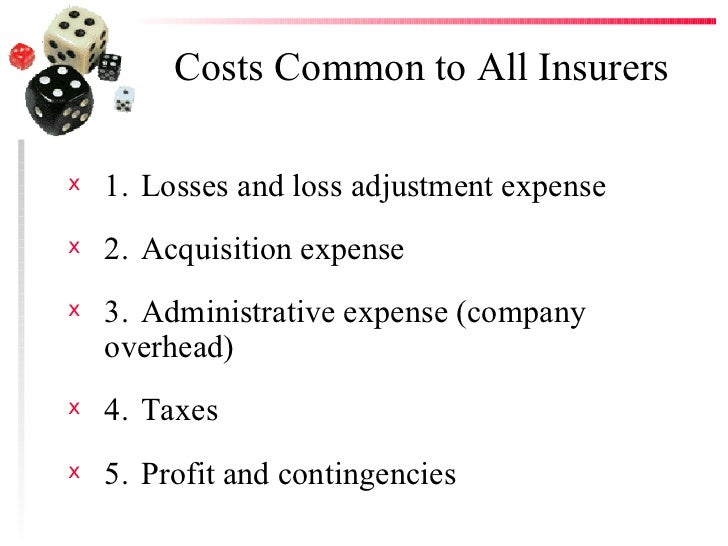 intacept cost