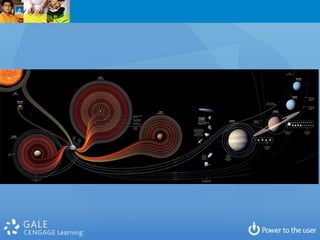 Increased educational attainment & engagement