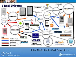 Wind and other energy
