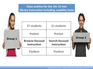 Group	
  1	
   Group	
  2	
  
Class	
  outline	
  for	
  the	
  1hr	
  15	
  min	
  	
  
library	
  instruc&on	
  including	
  usability	
  tests	
  
27	
  students	
   21	
  students	
  
Pretest	
   Pretest	
  
Browse-­‐focused	
  
instruc&on	
  
Search-­‐focused	
  
instruc&on	
  
Poshest	
   Poshest	
  
Indiana	
  University	
  Purdue	
  University	
  Indianapolis	
  (IUPUI),	
  10	
  
 