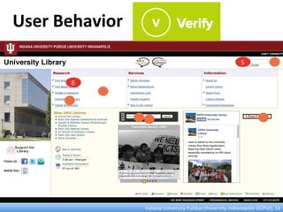User	
  Behavior	
  
Indiana	
  University	
  Purdue	
  University	
  Indianapolis	
  (IUPUI),	
  14	
  
 