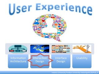 Informa:on	
  
Architecture	
  
Interac:on	
  
Design	
  
Interface	
  
Design	
  
Usability	
  
Indiana	
  University	
  Purdue	
  University	
  Indianapolis	
  (IUPUI),	
  4	
  
 