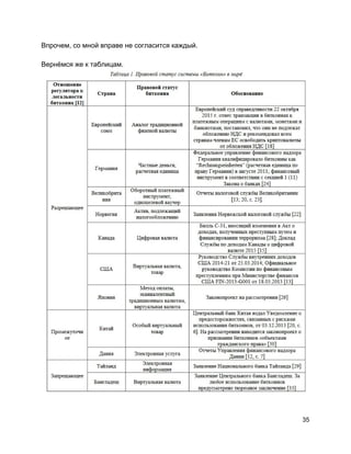 Впрочем, со мной вправе не согласится каждый.
Вернёмся же к таблицам.
35
 