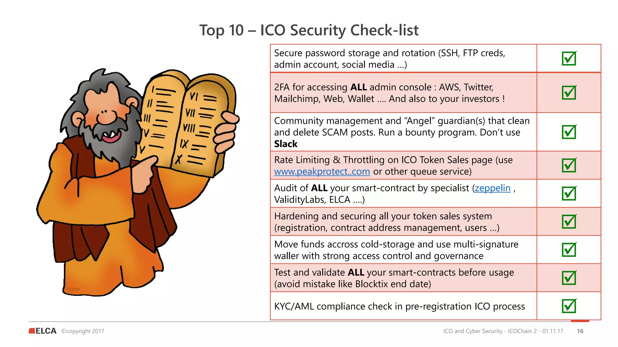 ©copyright 2017
Top 10 – ICO Security Check-list
ICO and Cyber Security - ICOChain 2 - 01.11.17 16
Secure password storage and rotation (SSH, FTP creds,
admin account, social media …) 
2FA for accessing ALL admin console : AWS, Twitter,
Mailchimp, Web, Wallet …. And also to your investors ! 
Community management and “Angel” guardian(s) that clean
and delete SCAM posts. Run a bounty program. Don’t use
Slack

Rate Limiting & Throttling on ICO Token Sales page (use
www.peakprotect..com or other queue service) 
Audit of ALL your smart-contract by specialist (zeppelin ,
ValidityLabs, ELCA ….) 
Hardening and securing all your token sales system
(registration, contract address management, users …) 
Move funds accross cold-storage and use multi-signature
waller with strong access control and governance 
Test and validate ALL your smart-contracts before usage
(avoid mistake like Blocktix end date) 
KYC/AML compliance check in pre-registration ICO process 
 
