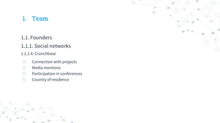 1. Team
1.1. Founders
1.1.1. Social networks
1.1.1.4. Crunchbase
◎ Connection with projects
◎ Media mentions
◎ Participation in conferences
◎ Country of residence
 