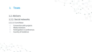 1. Team
1.2. Advisers
1.2.2. Social networks
1.2.2.3. Crunchbase
◎ Connection with projects
◎ Media mentions
◎ Participation in conferences
◎ Country of residence
 
