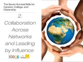 The Seven Survival Skills for
Careers, College, and
Citizenship
2.
Collaboration
Across
Networks
and Leading
by Influence
 