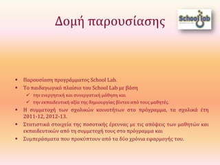 Δομή παρουσίασης




Παρουσίαση προγράμματος School Lab.
Το παιδαγωγικό πλαίσιο του School Lab με βάση
 την ενεργητική και συνεργατική μάθηση και
 την εκπαιδευτική αξία της δημιουργίας βίντεο από τους μαθητές.





Η συμμετοχή των σχολικών κοινοτήτων στο πρόγραμμα, τα σχολικά έτη
2011-12, 2012-13.
Στατιστικά στοιχεία της ποσοτικής έρευνας με τις απόψεις των μαθητών και
εκπαιδευτικών από τη συμμετοχή τους στο πρόγραμμα και
Συμπεράσματα που προκύπτουν από τα δύο χρόνια εφαρμογής του.

 