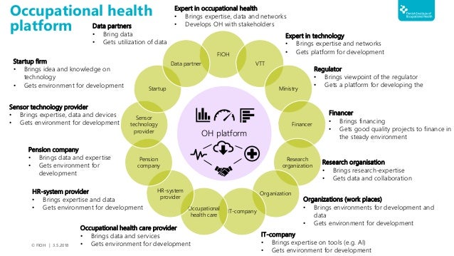 From fragmentation to the holistic view of the working life