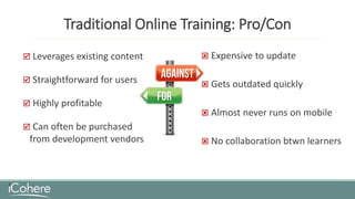Traditional Online Training: Pro/Con
 Leverages existing content
 Straightforward for users
 Highly profitable
 Can often be purchased
from development vendors
 Expensive to update
 Gets outdated quickly
 Almost never runs on mobile
 No collaboration btwn learners
 