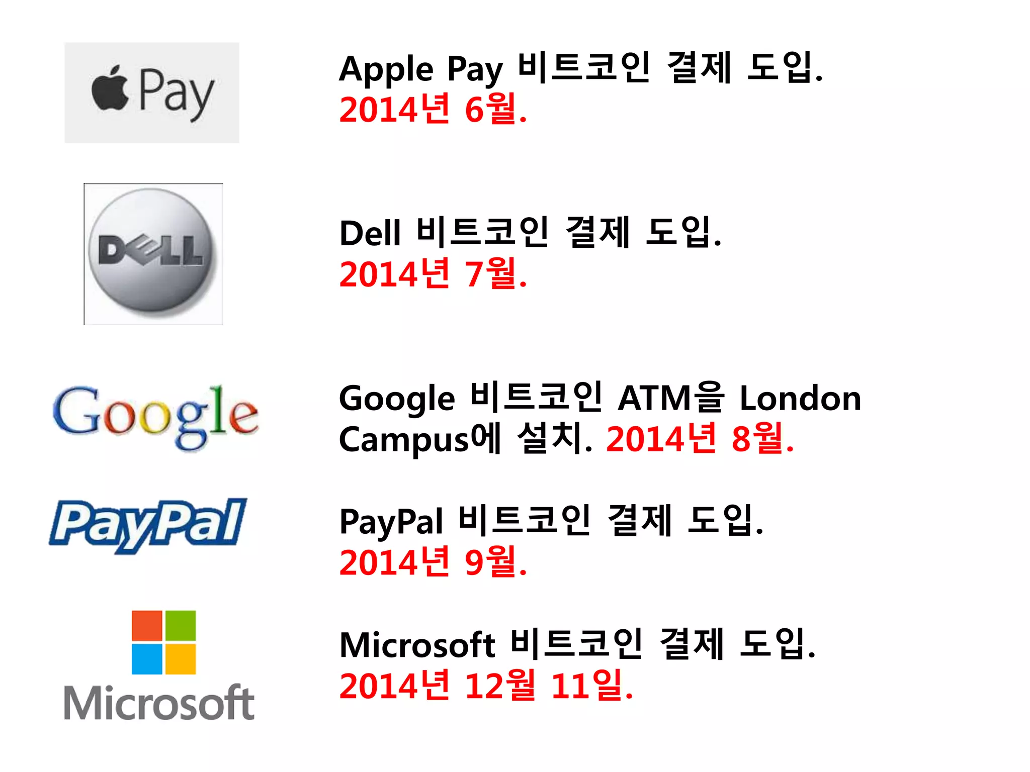 핀테크 포럼] 비트코인 소모임_coin bee network intro | PPTX