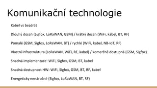 Komunikační technologie
Kabel vs bezdrát
Dlouhý dosah (Sigfox, LoRaWAN, GSM) / krátký dosah (WiFi, kabel, BT, RF)
Pomalé (GSM, Sigfox, LoRaWAN, BT) / rychlé (WiFi, kabel, NB-IoT, RF)
Vlastní infrastruktura (LoRaWAN, WiFi, RF, kabel) / komerčně dostupná (GSM, Sigfox)
Snadná implementace: WiFi, Sigfox, GSM, BT, kabel
Snadná dostupnost HW: WiFi, Sigfox, GSM, BT, RF, kabel
Energeticky nenáročné (Sigfox, LoRaWAN, BT, RF)
 
