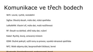 Komunikace ve třech bodech
WiFi: Levné, rychlé, nestabilní
Sigfox: Dlouhý dosah, málo dat, nízká spotřeba
LoRaWAN: Vlastní síť, málo dat, malá rozšířenost
RF: Dosah na dohled, větší toky dat, rušení
Kabel: Rychlý, levný, omezený místem
GSM: Slušné pokrytí, vyšší ceny za provoz, vysoká nárazová spotřeba
NFC: Malé objemy dat, bezprostřední blízkost, levné
 