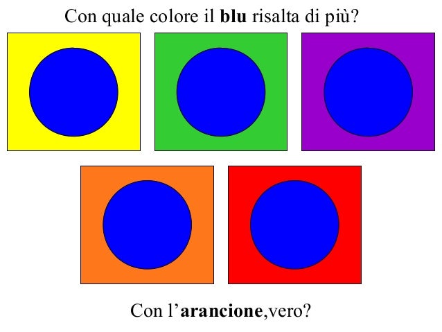 I Colori