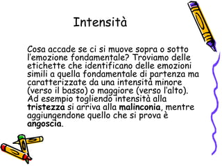 Intensità Cosa accade se ci si muove sopra o sotto l’emozione fondamentale? Troviamo delle etichette che identificano delle emozioni simili a quella fondamentale di partenza ma caratterizzate da una intensità minore (verso il basso) o maggiore (verso l’alto). Ad esempio togliendo intensità alla  tristezza  si arriva alla  malinconia , mentre aggiungendone quello che si prova è  angoscia . 