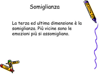 Somiglianza La terza ed ultima dimensione è la somiglianza. Più vicine sono le emozioni più si assomigliano.  