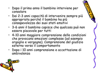 Dopo il primo anno il bambino interviene per consolare Dai 2-3 anni capacità di intervenire sempre più appropriata perché il bambino ha più consapevolezza dei suoi stati emotivi 3-6 anni il bambino capisce che qualcosa può non essere piacevole per tutti 4-10 anni maggiore comprensione delle condizioni che provocano emozioni complesse (ad esempio orgoglio e vergogna). Comprensione del giudizio esterno verso il comportamento Dopo i 10 anni comprensione e accettazione di ambivalenza 