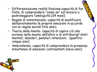 Differenziazione realtà finzione: capacità di far finta, di comprendere “come se” ed iniziare a padroneggiare l’ambiguità (24 mesi) Regole di ostentazione : capacità di modificare deliberatamente le proprie emozioni in accordo con le regole sociali (tre anni) Teoria della mente : capacità di capire ciò che avviene nella mente dell’altro e di attribuirgli stati mentali, desideri, pensieri intenzioni… (quattro-cinque anni) Ambivalenza : capacità di comprendere la presenza simultanea di emozioni contrastanti (nove anni) 