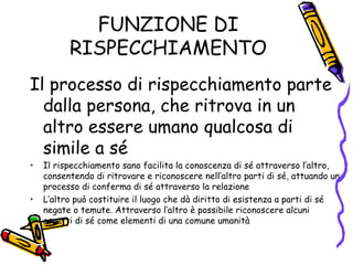 FUNZIONE DI RISPECCHIAMENTO Il processo di rispecchiamento parte dalla persona, che ritrova in un altro essere umano qualcosa di simile a sé Il rispecchiamento sano facilita la conoscenza di sé attraverso l’altro, consentendo di ritrovare e riconoscere nell’altro parti di sé, attuando un processo di conferma di sé attraverso la relazione L’altro può costituire il luogo che dà diritto di esistenza a parti di sé negate o temute. Attraverso l’altro è possibile riconoscere alcuni aspetti di sé come elementi di una comune umanità 