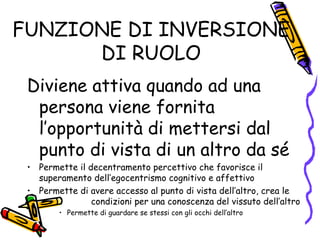 FUNZIONE DI INVERSIONE DI RUOLO Diviene attiva quando ad una persona viene fornita l’opportunità di mettersi dal punto di vista di un altro da sé Permette il decentramento percettivo che favorisce il superamento dell’egocentrismo cognitivo e affettivo Permette di avere accesso al punto di vista dell’altro, crea le  condizioni per una conoscenza del vissuto dell’altro Permette di guardare se stessi con gli occhi dell’altro 