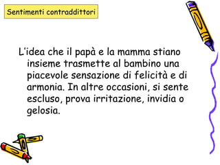 L’idea che il papà e la mamma stiano insieme trasmette al bambino una piacevole sensazione di felicità e di armonia. In altre occasioni, si sente escluso, prova irritazione, invidia o gelosia. Sentimenti contraddittori 