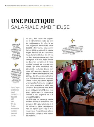 30
UNE POLITIQUE
SALARIALE AMBITIEUSE
En 2015, nous avons fait progres-
ser la rémunération nette de tous
les collaborateurs. En effet, le sa-
laire moyen (net mensuel) est passé
de 2262 à 2557 euros. Nous avions
fixé en 2014 un objectif de salaire
moyen mensuel net de 2 400 euros.
Nous allons le réévaluer à 2 600 eu-
ros dans la perspective de notre Plan
stratégique 2016-2018. Notre volonté
est d’avoir en complément de notre
politique managériale originale, très
libérée, qui mêle autonomie, res-
ponsabilité, confiance (Notre mé-
thode ARC : voir notre Rapport 2014
page 27) et bien-être des salariés, une
politique de rémunération attractive
pour fidéliser et attirer de nouveaux
talents. En 2016, nous allons déployer
une mutuelle d’entreprise en optant
pour une prise en charge à 80 % avec
un niveau de couverture élevé. Nous
avons embauché en 2015 deux nou-
veaux collaborateurs et notre masse
salariale a ainsi progressé de 16 %
entre 2014 et 2015.
La différence de niveau de salaire
entre les femmes et les hommes s’est
accrue en 2015 pour atteindre 36 %
de différence. Cette comparaison
n’est pas à poste égal. Il s’agit là de la
moyenne de l’ensemble des salaires
des femmes comparés aux salaires
des hommes.
CRITÈRE 3
La COP
décrit des
engagements,
stratégies ou
politiques
précis dans
le domaine
des Droits de
l’homme
Global Compact
Conditions de
travail
GRI G4-EC1 LA 13
ISO 26000
6.3.7
6.4.4
ART 225
Emploi-
Rémunération
Égalité de
traitement
ODD #5
NOS ENGAGEMENTS ENVERS NOS PARTIES PRENANTES
CRITÈRE 4
La COP décrit
les systèmes de
management
en place pour
intégrer les
principes
des droits de
l’homme
CRITÈRE 8
La COP décrit les mécanismes
de contrôle et d’évaluation en
place pour l’intégration des
principes liés aux normes du
travail
 