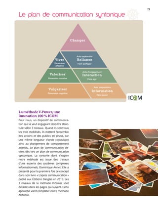 71
Acte expérentiel
Reliance
Faire partager
Acte d’engagement
Interaction
Faire agir
Acte préparatoire
Information
Faire savoir
Valoriser
Dimension conative
Vulgariser
Dimension cognitive
Dimension
affective
Changer
Vivre
Le plan de communication syntonique
21
La méthodeV-Power, une
innovation 100 % ICOM
Pour nous, un dispositif de communica-
tion qui se veut engageant doit être struc-
turé selon 3 niveaux. Quand ils sont tous
les trois mobilisés, ils mettent l’ensemble
des actions et des publics en phase, sur
une même longueur d’onde conduisant
ainsi au changement de comportement
attendu. Le plan de communication de-
vient dès lors un plan de communication
syntonique. La syntonie dont s’inspire
notre méthode est issue des travaux
d’une experte des systèmes complexes
informationnels, Dominique Annet. Elle a
présenté pour la première fois ce concept
dans son livre « L’après communication »
publié aux Éditions Dangles en 2010. Les
3 niveaux de la méthode V-Power sont
détaillés dans les pages qui suivent. Cette
approche vient compléter notre méthode
Alchimie.
 