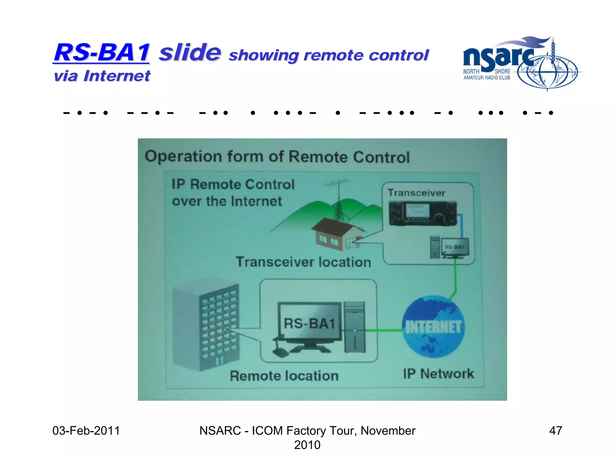 RS-BA1 slide showing remote control
via Internet

 -•-• --•-     - ••    •   •••   -   •   - - • •• - •   •••   •   -•




03-Feb-2011    NSARC - ICOM Factory Tour, November                 47
                             2010
 