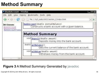 Copyright © 2014 by John Wiley & Sons. All rights reserved. 36
Method Summary
Figure 3 A Method Summary Generated by javadoc
 