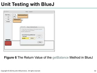 Copyright © 2014 by John Wiley & Sons. All rights reserved. 62
Unit Testing with BlueJ
Figure 6 The Return Value of the getBalance Method in BlueJ
 