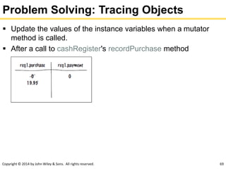 Copyright © 2014 by John Wiley & Sons. All rights reserved. 69
Problem Solving: Tracing Objects
 Update the values of the instance variables when a mutator
method is called.
 After a call to cashRegister's recordPurchase method
 