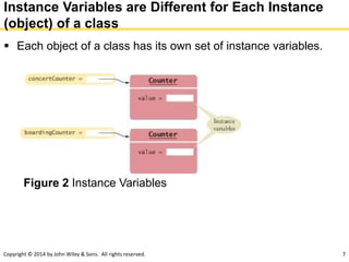 Copyright © 2014 by John Wiley & Sons. All rights reserved. 7
Instance Variables are Different for Each Instance
(object) of a class
 Each object of a class has its own set of instance variables.
Figure 2 Instance Variables
 