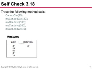 Copyright © 2014 by John Wiley & Sons. All rights reserved. 74
Self Check 3.18
Trace the following method calls:
Car myCar(25);
myCar.addGas(20);
myCar.drive(100);
myCar.drive(200);
myCar.addGas(5);
Answer:
 