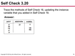 Copyright © 2014 by John Wiley & Sons. All rights reserved. 76
Self Check 3.20
Trace the methods of Self Check 18, updating the instance
variable that you added in Self Check 19.
Answer:
 
