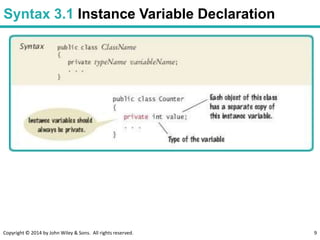 Copyright © 2014 by John Wiley & Sons. All rights reserved. 9
Syntax 3.1 Instance Variable Declaration
 