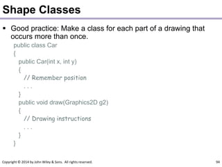 Copyright © 2014 by John Wiley & Sons. All rights reserved. 94
Shape Classes
 Good practice: Make a class for each part of a drawing that
occurs more than once.
public class Car
{
public Car(int x, int y)
{
// Remember position
. . .
}
public void draw(Graphics2D g2)
{
// Drawing instructions
. . .
}
}
 