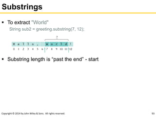 Copyright © 2014 by John Wiley & Sons. All rights reserved. 93
Substrings
 To extract "World"
String sub2 = greeting.substring(7, 12);
 Substring length is “past the end” - start
 