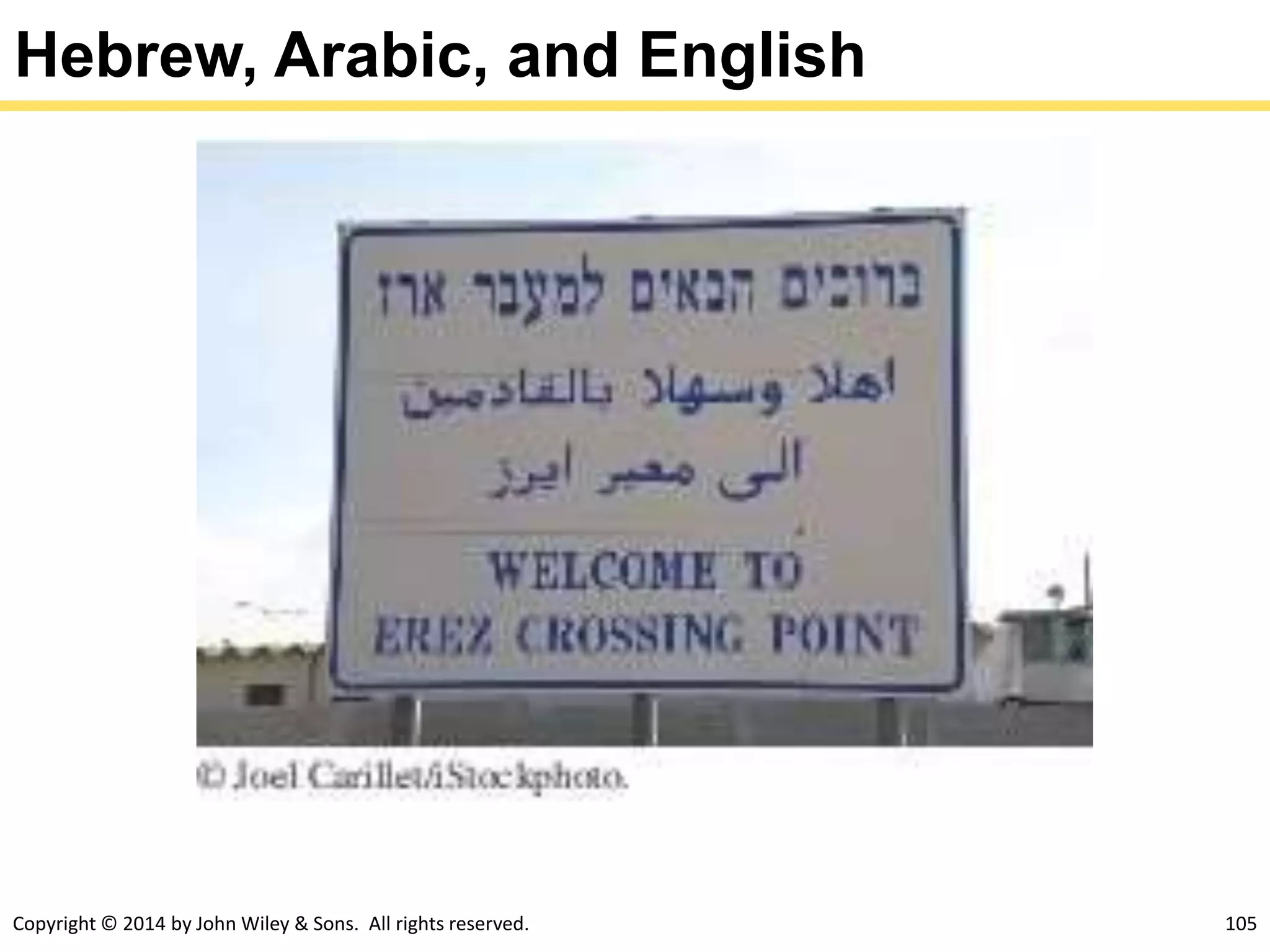 Copyright © 2014 by John Wiley & Sons. All rights reserved. 105
Hebrew, Arabic, and English
 