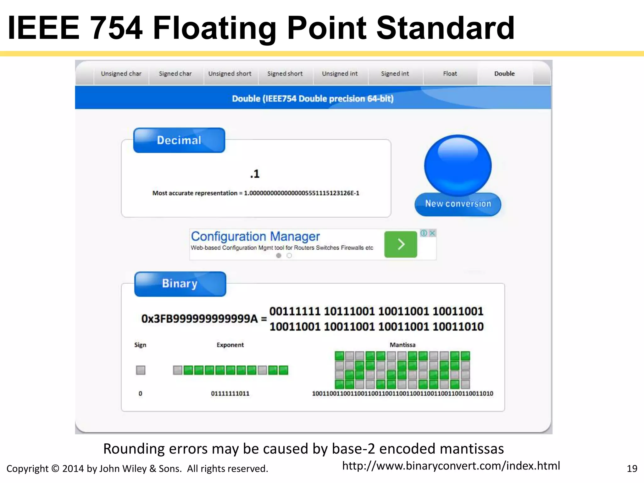 Copyright © 2014 by John Wiley & Sons. All rights reserved. 19
IEEE 754 Floating Point Standard
Rounding errors may be caused by base-2 encoded mantissas
http://www.binaryconvert.com/index.html
 