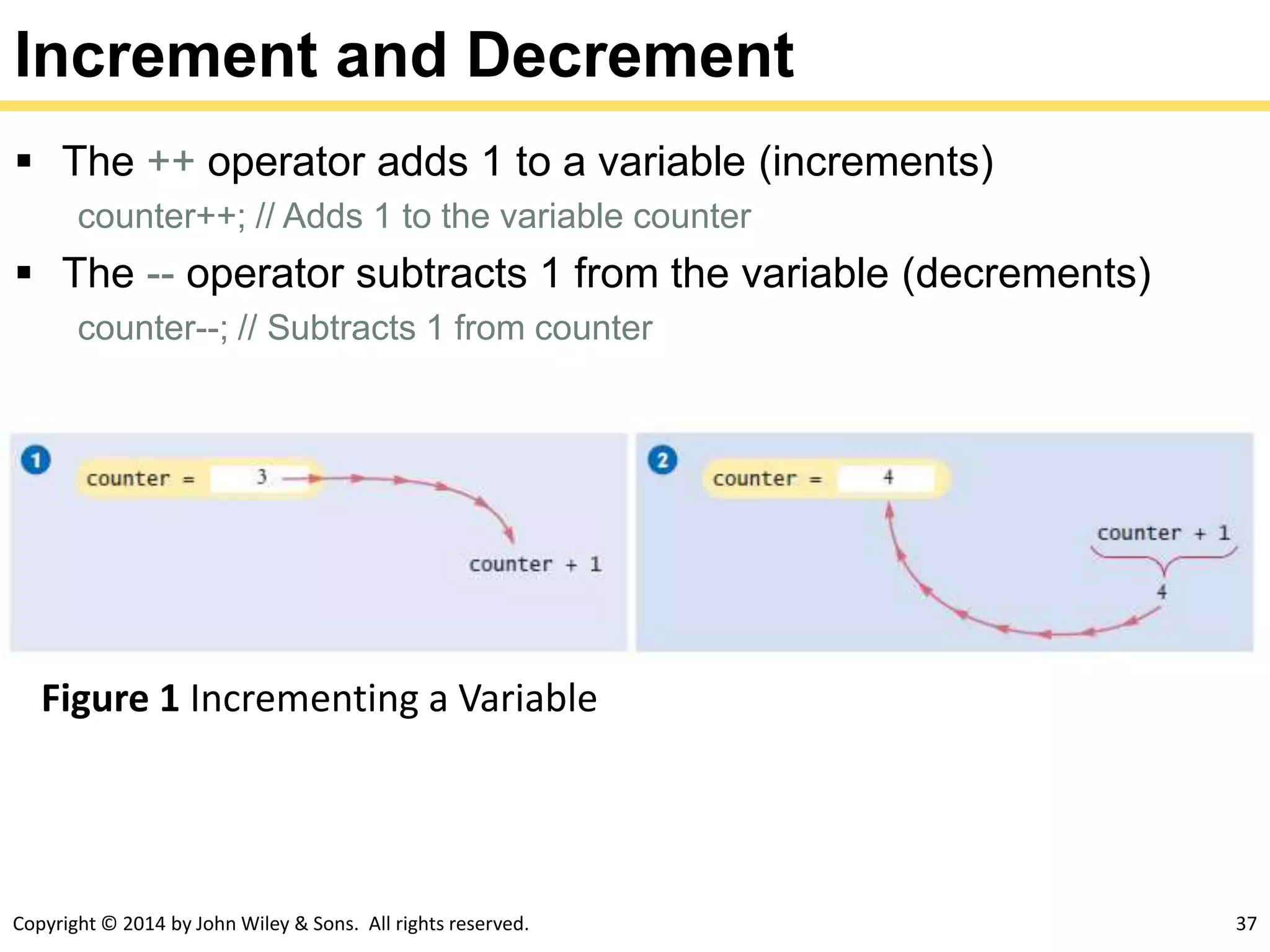 Copyright © 2014 by John Wiley & Sons. All rights reserved. 37
Increment and Decrement
 The ++ operator adds 1 to a variable (increments)
counter++; // Adds 1 to the variable counter
 The -- operator subtracts 1 from the variable (decrements)
counter--; // Subtracts 1 from counter
Figure 1 Incrementing a Variable
 